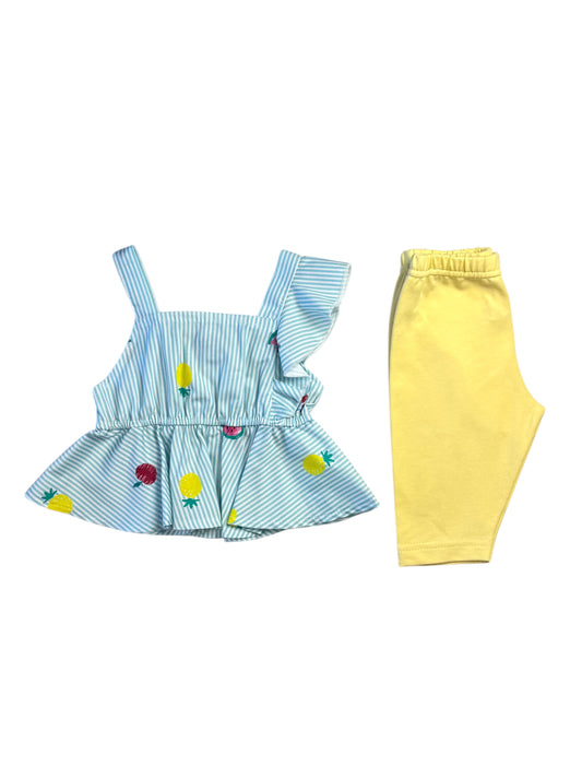 Fruit Set